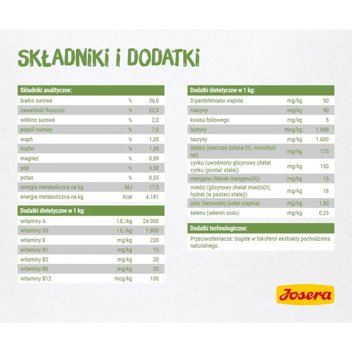 Josera 4032254755012 суха храна за котки 400 г котенца