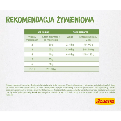 Josera 4032254755012 суха храна за котки 400 г котенца