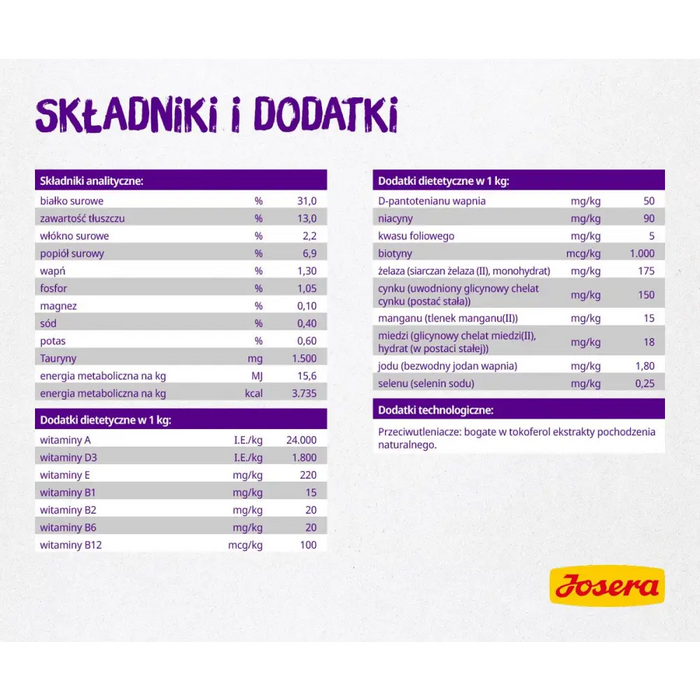 Josera 9310 суха храна за котки Възрастни домашни птици