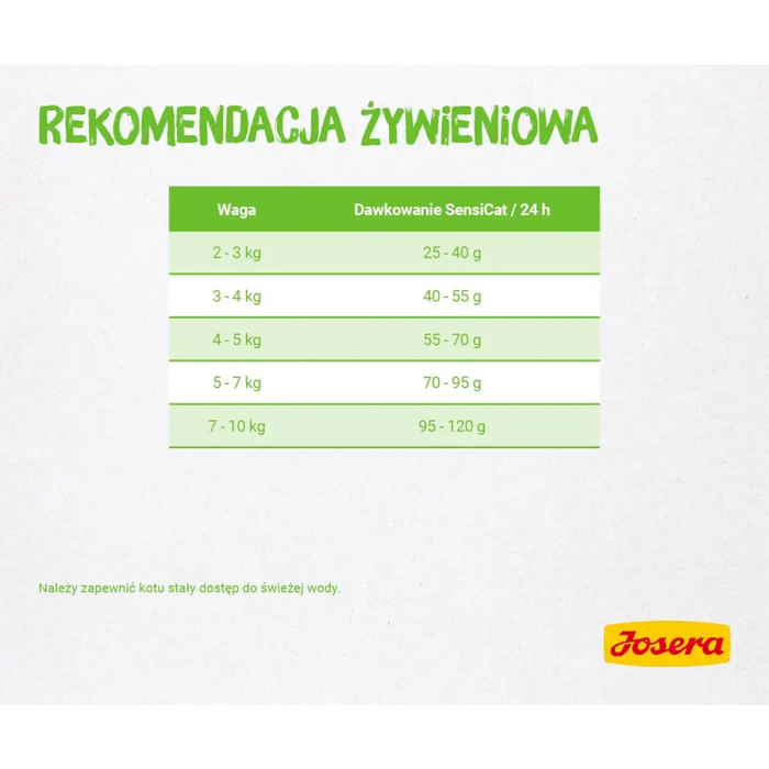Josera 9510 суха храна за котки Adult Poultry,Rice 10 кг