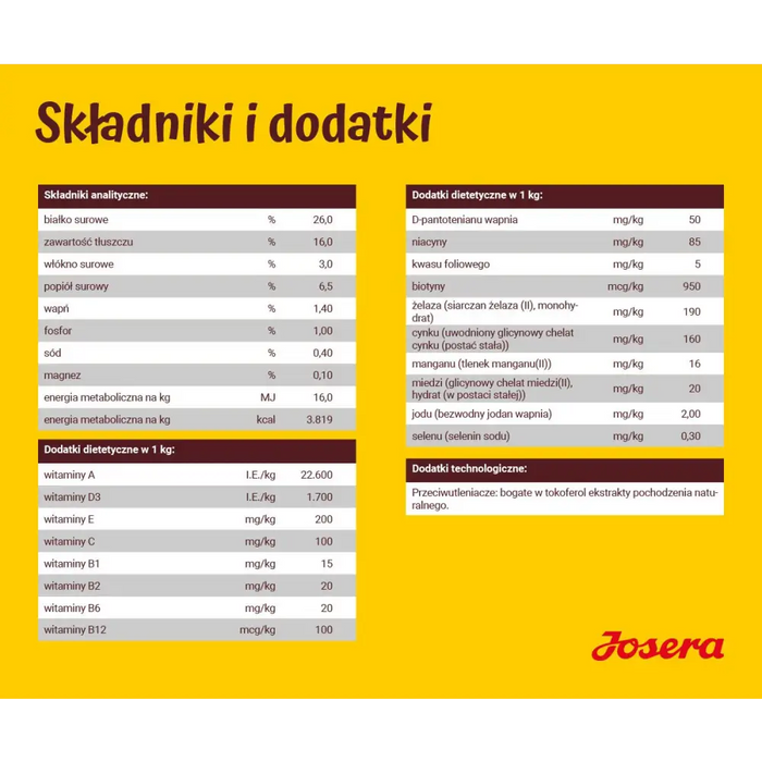 JOSERA Adult Festival - суха храна за кучета - 12,5 кг