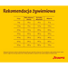 JOSERA Агнешко с ориз - суха храна за кучета - 12,5 кг