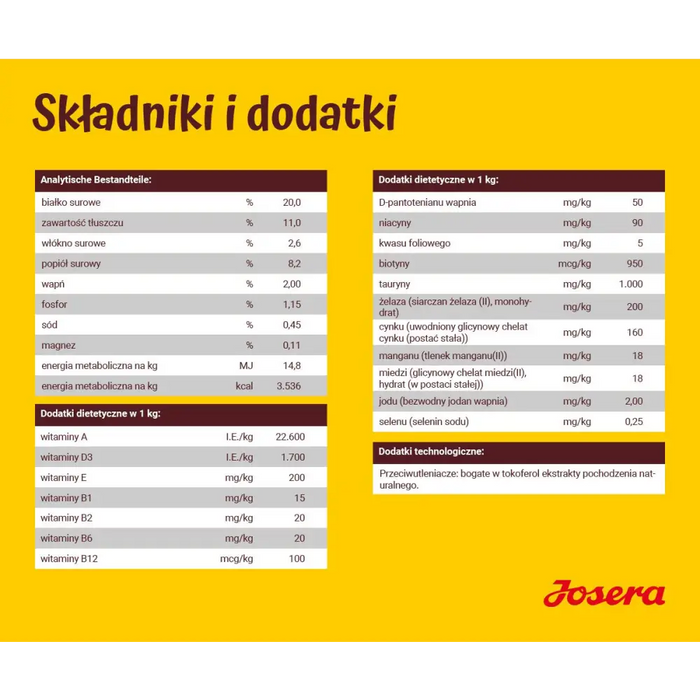 JOSERA Агнешко с ориз - суха храна за кучета - 12,5 кг