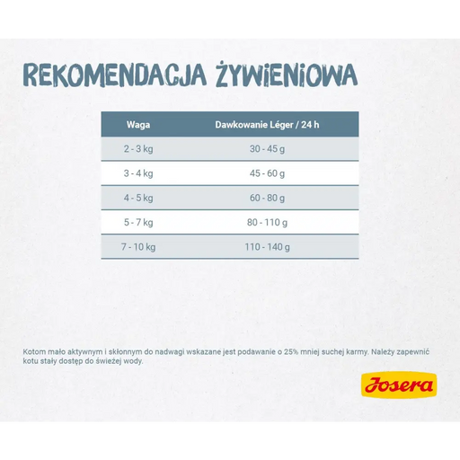 Josera LÉGER суха храна за котки 10 кг възрастни птици
