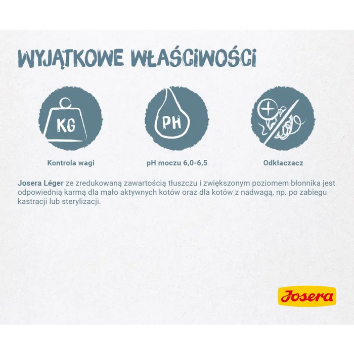 Josera LÉGER суха храна за котки 10 кг възрастни птици