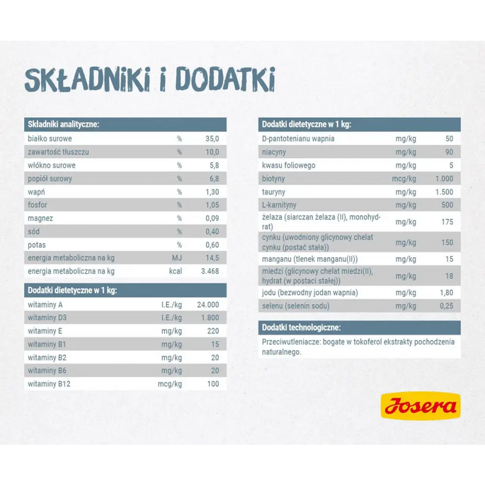 Josera LÉGER суха храна за котки 10 кг възрастни птици