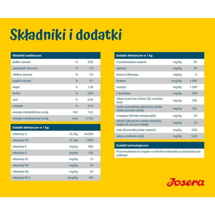 JOSERA Light & Vital - суха храна за кучета - 12,5 кг