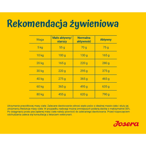 JOSERA Light & Vital - суха храна за кучета - 12,5 кг