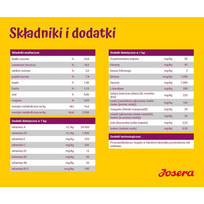 JOSERA MiniJunior - суха храна за кучета - 10 кг