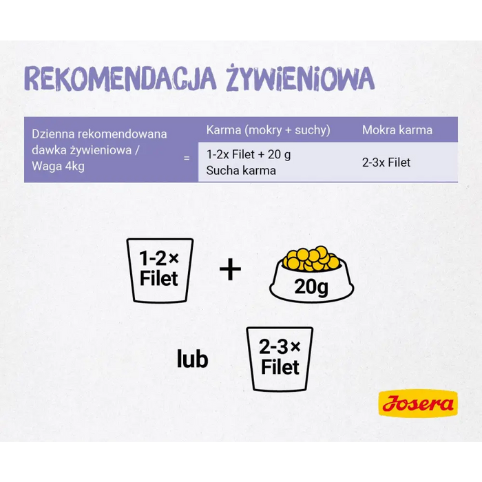 JOSERA Пилешко филе с телешко месо - мокра храна за котки