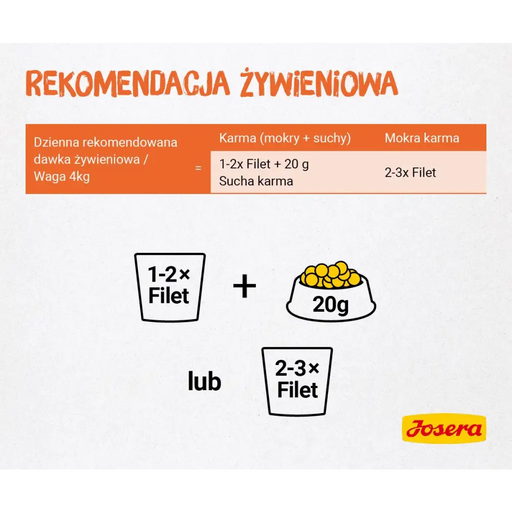 JOSERA Пилешко филе - мокра храна за котки - 70