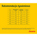 JOSERA Сьомга с картофи - суха храна за кучета - 12,5 кг