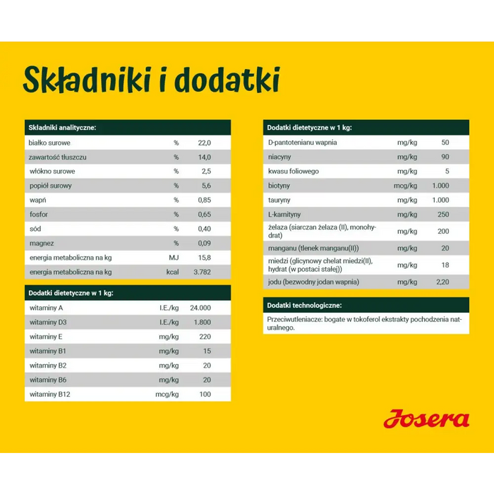 JOSERA Сьомга с картофи - суха храна за кучета - 12,5 кг