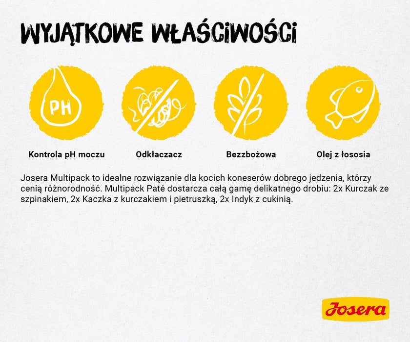 Многопакет Josera - филе от пиле, патица, пуйка - 6x85 г