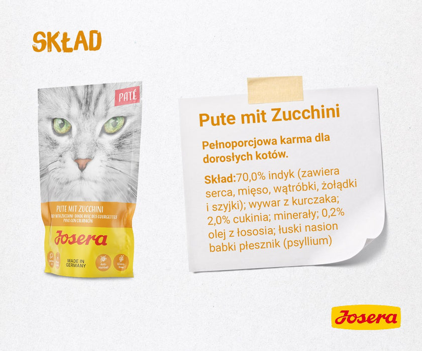 Многопакет Josera - филе от пиле, патица, пуйка - 6x85 г