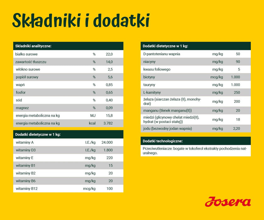 JOSERA Сьомга с картофи - суха храна за кучета - 12,5 кг