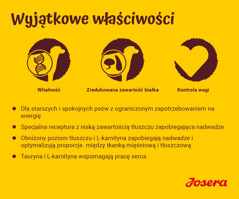 Josera Balance 12.5 кг за възрастни