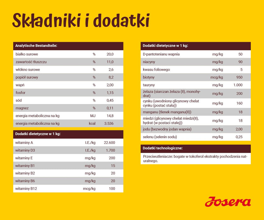 JOSERA Агнешко с ориз - суха храна за кучета - 12,5 кг