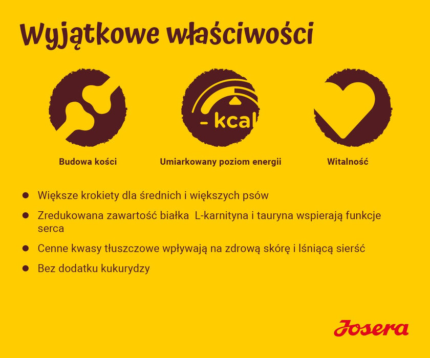 JOSERA Optiness Adult - суха храна за кучета - 12,5 кг