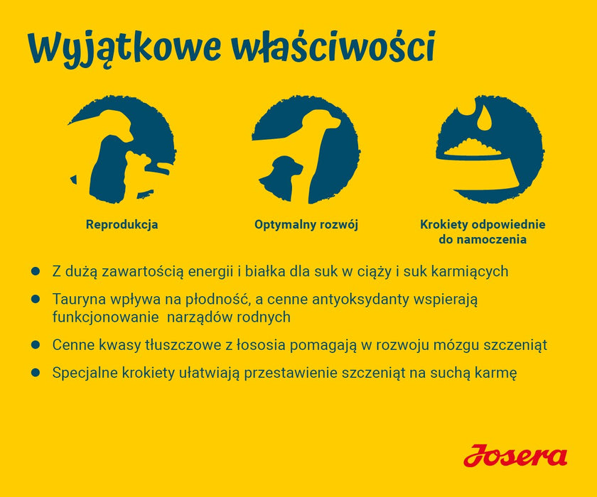 JOSERA Family Plus Puppy - суха храна за кучета - 12,5 кг