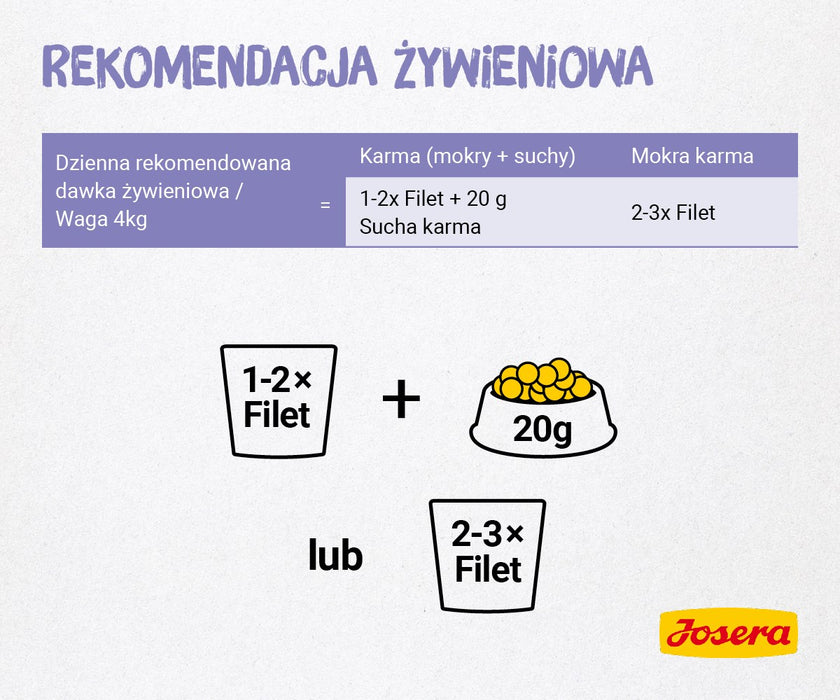 JOSERA Пилешко филе с телешко месо - мокра храна за котки - 70 г