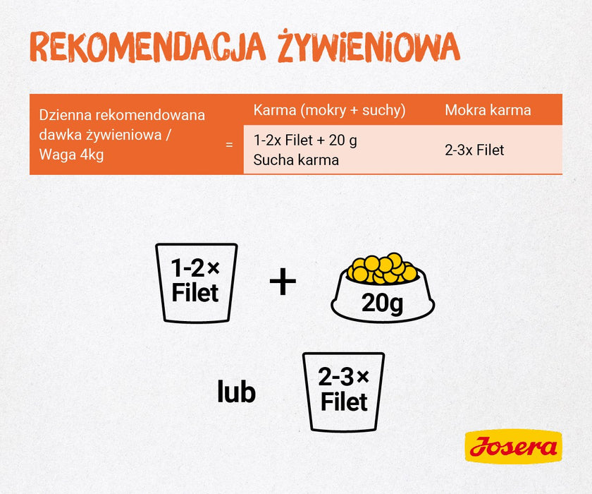 JOSERA Пилешко филе - мокра храна за котки - 70 г