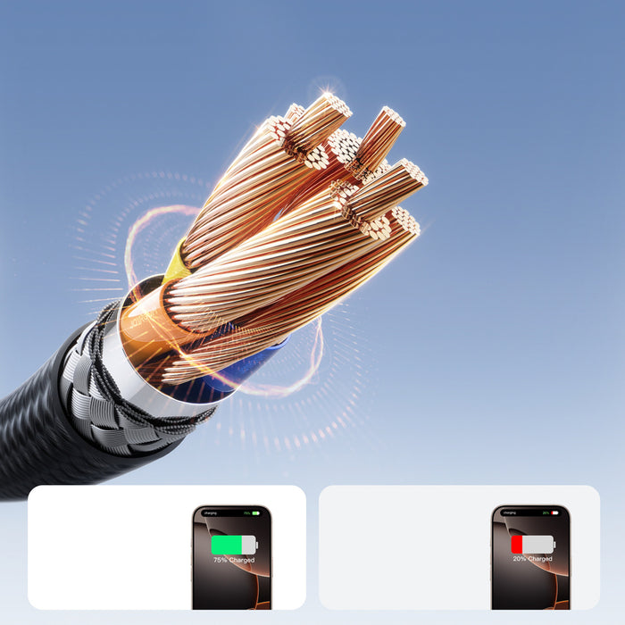 Joyroom S-A28 Flash Series 60W USB-C - USB-C кабел 1m - черен