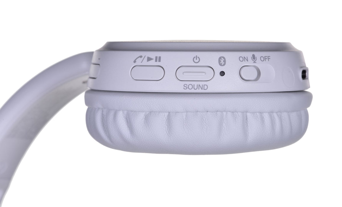 Стерео слушалки JVC HA-S36WWU