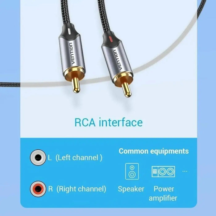 Кабел 3 x RCA към SCART Vention BGUHF