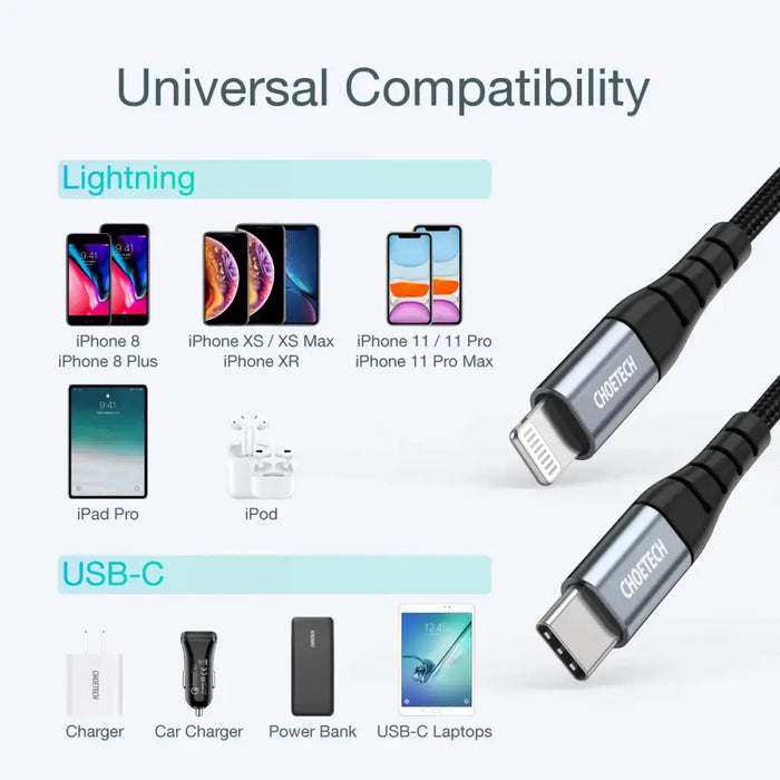 Кабел Choetech IP0042 USB-C към Lightning MFi