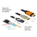 Кабел Delock High Speed HDMI мъжко - HDMI