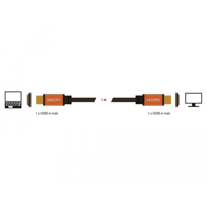 Кабел Delock High Speed HDMI мъжко - HDMI