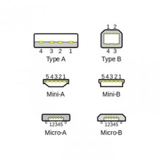 Кабел Hama 39626 OTG MINI B USB M A USB 2.0 Ж