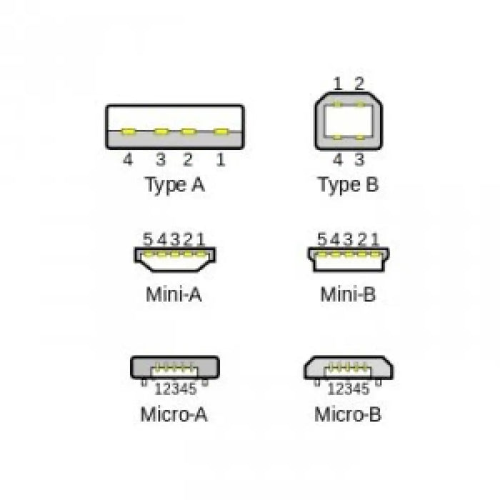 Кабел Hama 45027 A USB M A USB Ж 1,8М