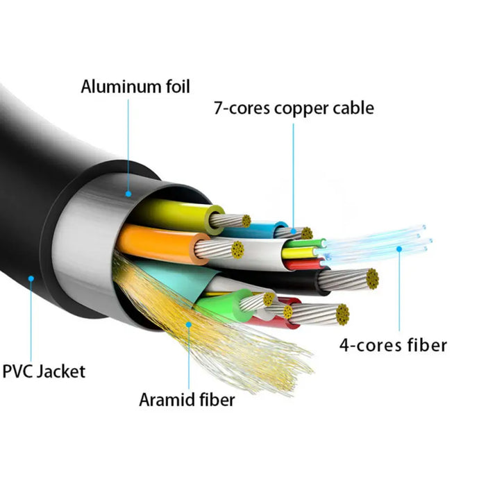 Кабел HDMI Aisens A148-0513 40 m Черен