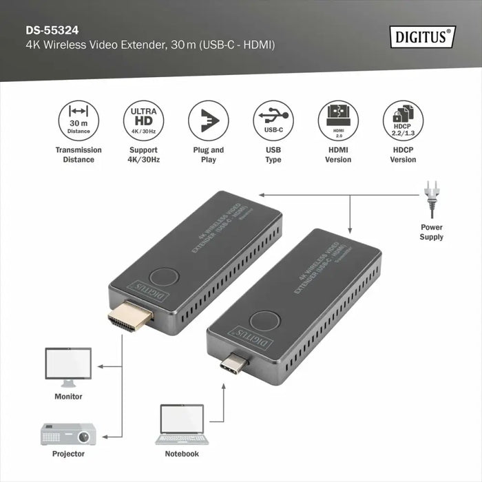 Кабел HDMI Digitus by Assmann 30M (USB-C - HDMI)