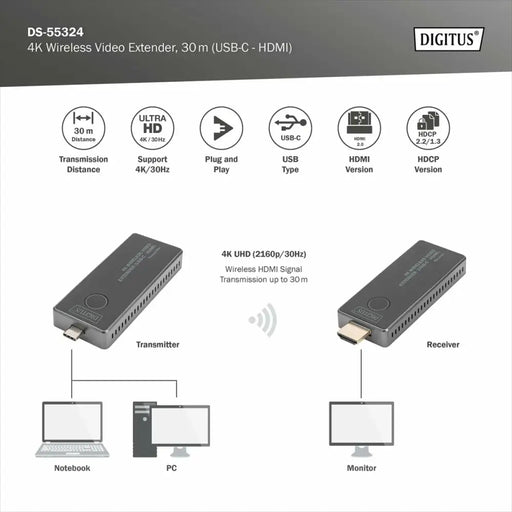 Кабел HDMI Digitus by Assmann 30M (USB-C - HDMI)