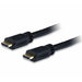 Кабел HDMI Equip 119359 20 m