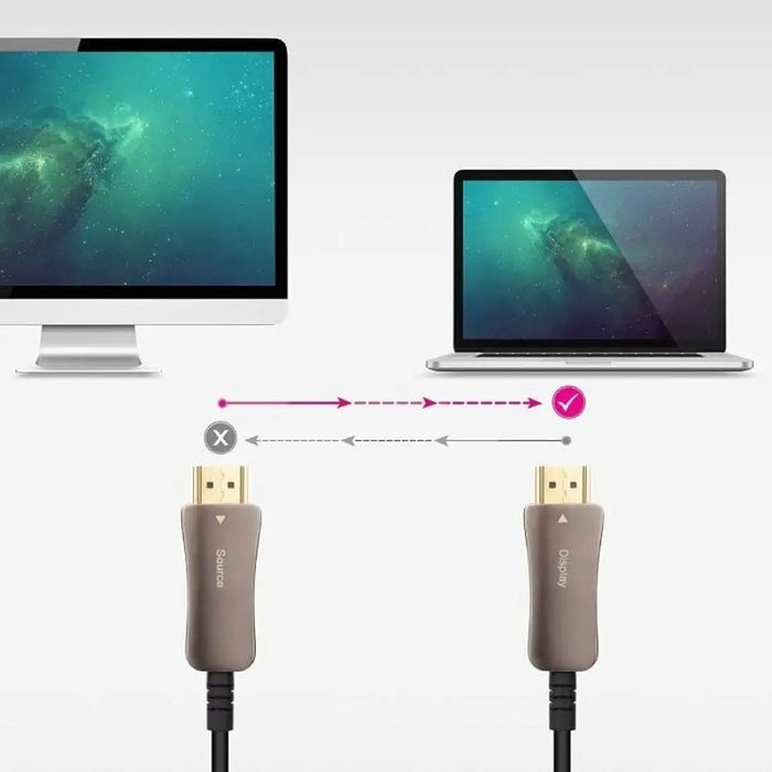 Кабел HDMI NANOCABLE 10.15.2110 10 m Черен
