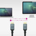 Кабел HDMI NANOCABLE 10.15.8001 Черен 1 m 8K Ultra HD