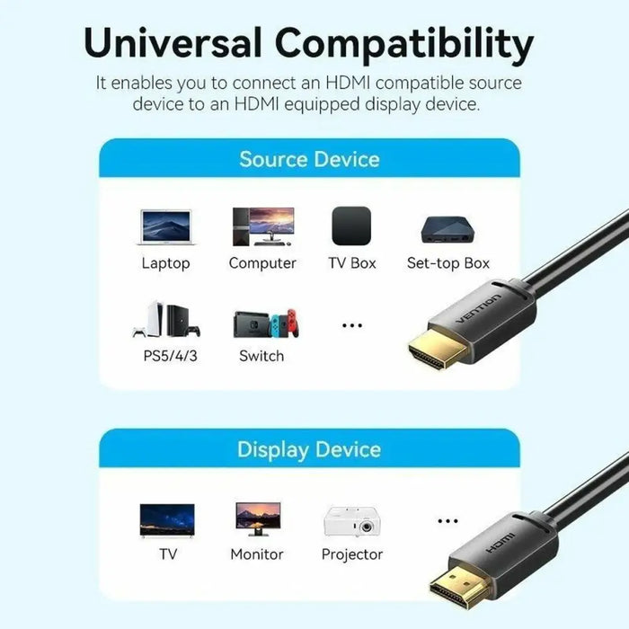 Кабел HDMI Vention ALJBH 2 m