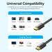 Кабел HDMI Vention ALJBH 2 m
