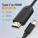 Кабел HDMI Vention CGUBF 1 m
