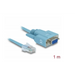 Кабел сериен Delock RS-232 DB9 F (с винт) - RS-232 RJ45 M-