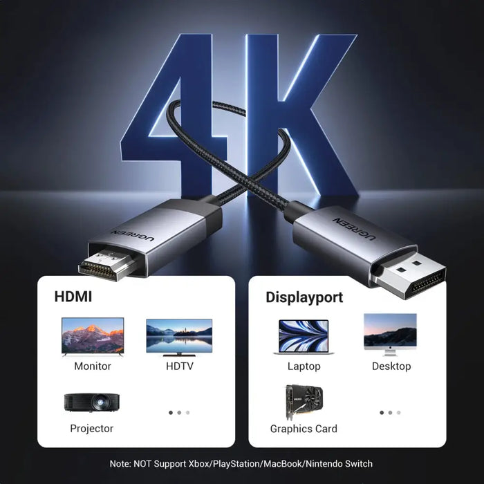 Кабел Ugreen DP119 DisplayPort към HDMI 4K 60Hz 1m сив