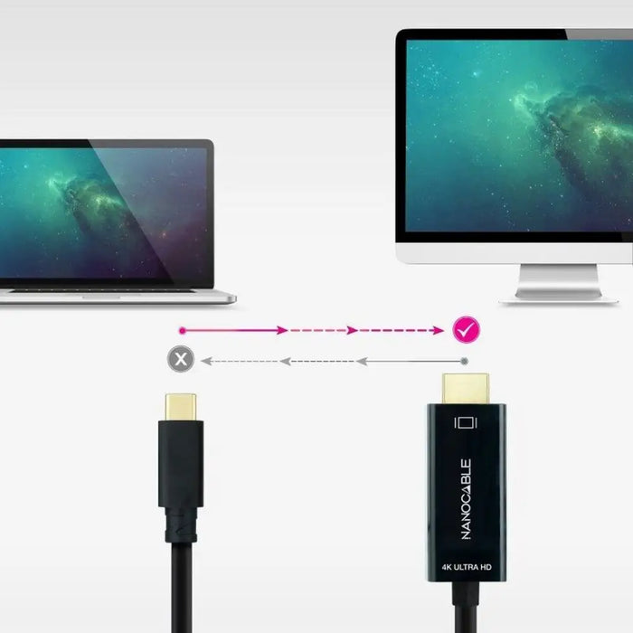Кабел USB-C към HDMI NANOCABLE 10.15.5105 5 m Черен