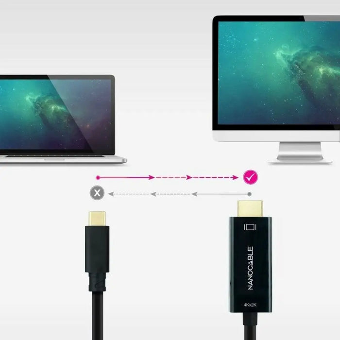 Кабел USB C към HDMI NANOCABLE 10.15.5135 5 m Черен