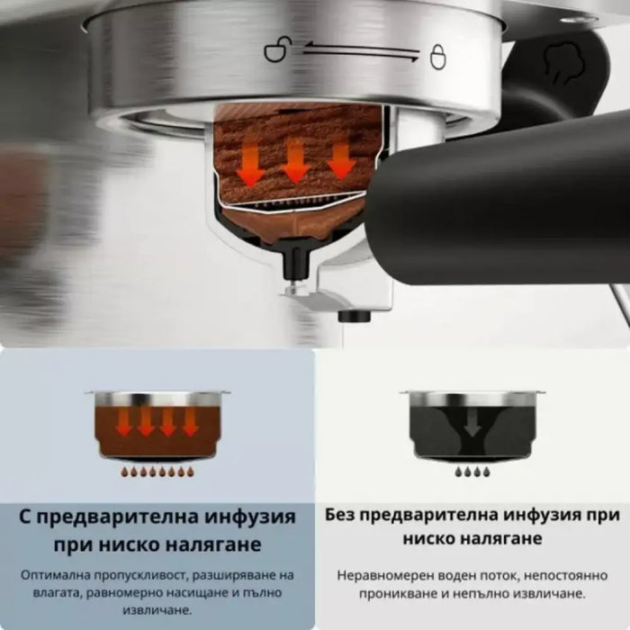 Кафемашина Xiaomi Semi-automatic EspressoMachine EU