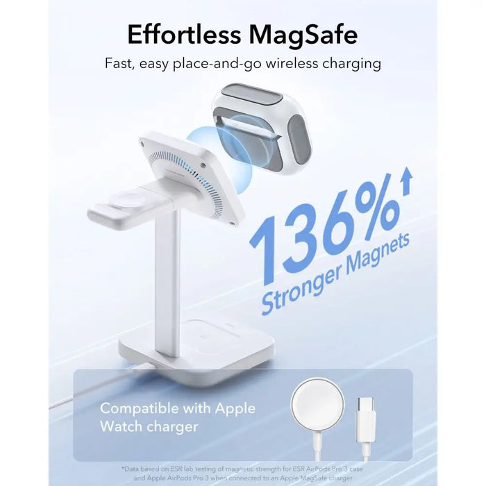 Калъф ESR Orbit HaloLock MagSafe за AirPods Pro 3 - бял