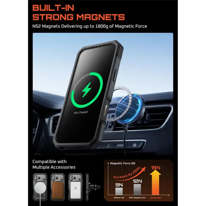 Калъф Supcase UB Grip Pro Mag MagSafe за iPhone 17 Pro